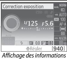 NIKON D130018-55 - La molette de commande - 18