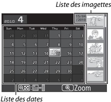 NIKON D130018-55 - Visualisation calendrier - 2