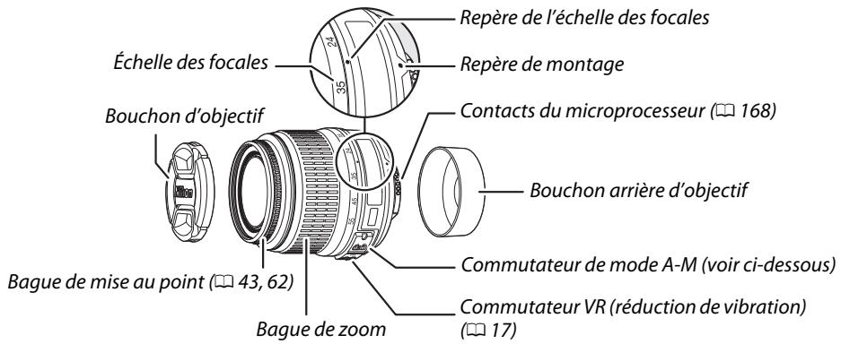 NIKON D130018-55 - Fixer un objectif - 1