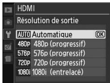 NIKON D130018-55 - Résolution de sortie - 1