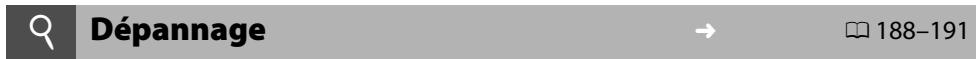 NIKON D130018-55 - Localisation des informations - 5