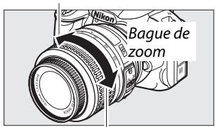 NIKON D130018-55 - L'objectif AF-S DX NIKKOR 18-55 mm f/3.5-5.6G VR - 1