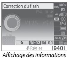 NIKON D130018-55 - La molette de commande - 26