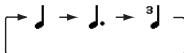 SHARP GX25 - To Specify the Musical Scale and Rest - 4