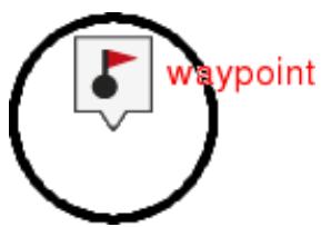 TWONAV ANIMA ULTRA - ÉTIQUETTES - 16