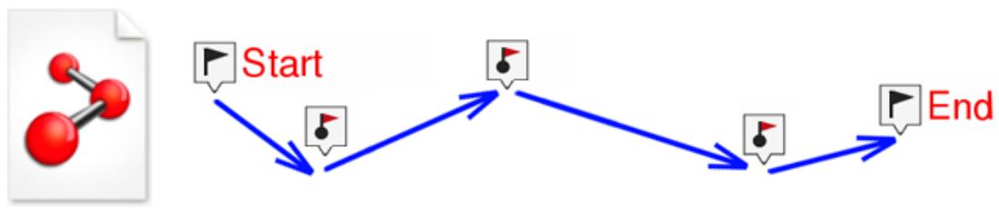 TWONAV ANIMA ULTRA - OPÉRATIONS AVANÇÉES: ROUTES - 20