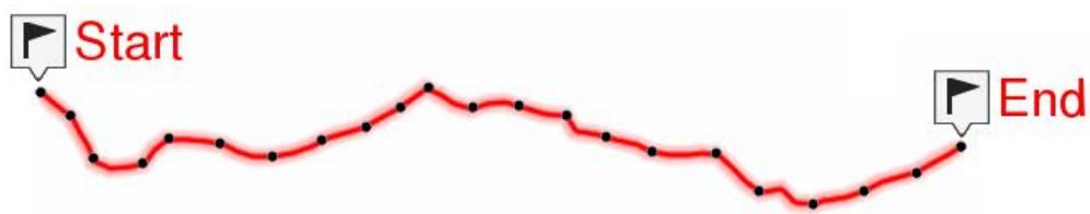 TWONAV ANIMA ULTRA - QU'EST-CE QU'UNE TRACE? - 2