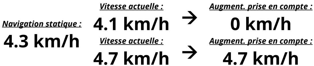 TWONAV ANIMA ULTRA - POSITION LISSÉE - 7