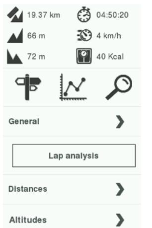 TWONAV ANIMA ULTRA - RÉSUMÉ DE LA SORTIE - 3