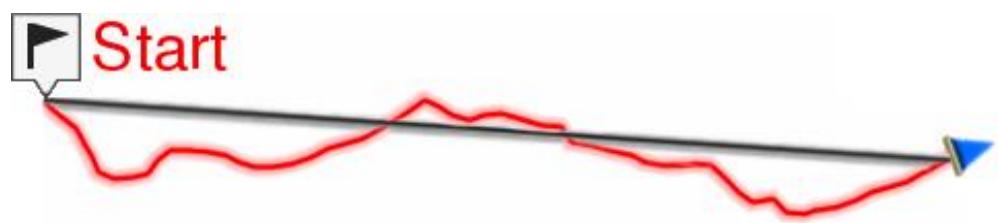 TWONAV ANIMA ULTRA - km - 4