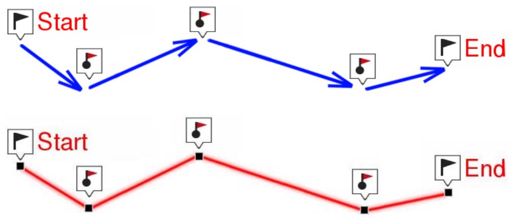 TWONAV ANIMA ULTRA - waypoint - 1