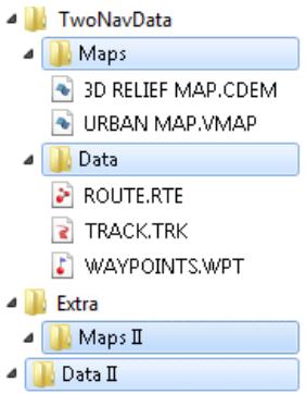 TWONAV ANIMA ULTRA - DOSSIERS - 5