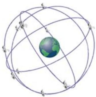 TWONAV ANIMA ULTRA - AUTONOMIE - 5