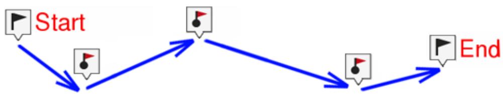 TWONAV ANIMA ULTRA - Restaurant London - 7