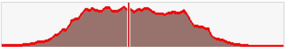 TWONAV ANIMA ULTRA - BARRE DE DONNÉES - 1