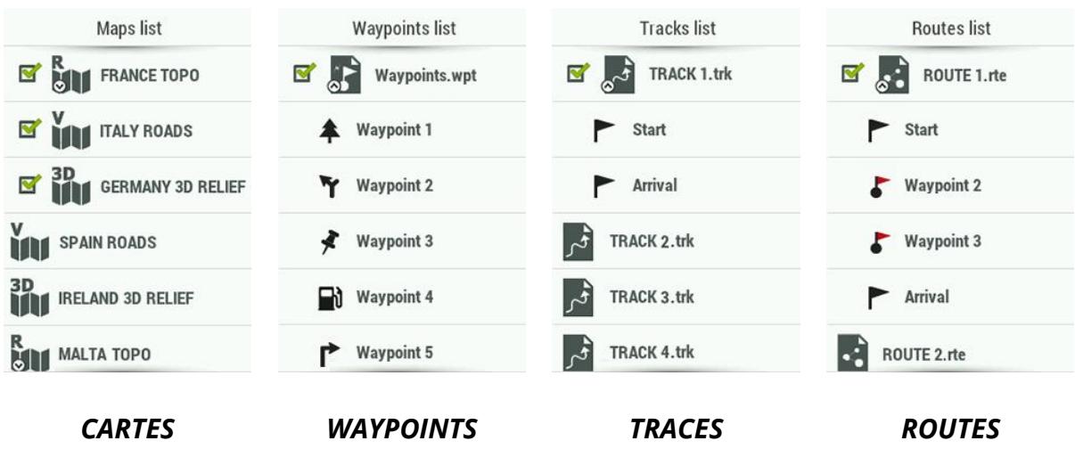 TWONAV ANIMA ULTRA - LISTES DE DONNÉES - 1