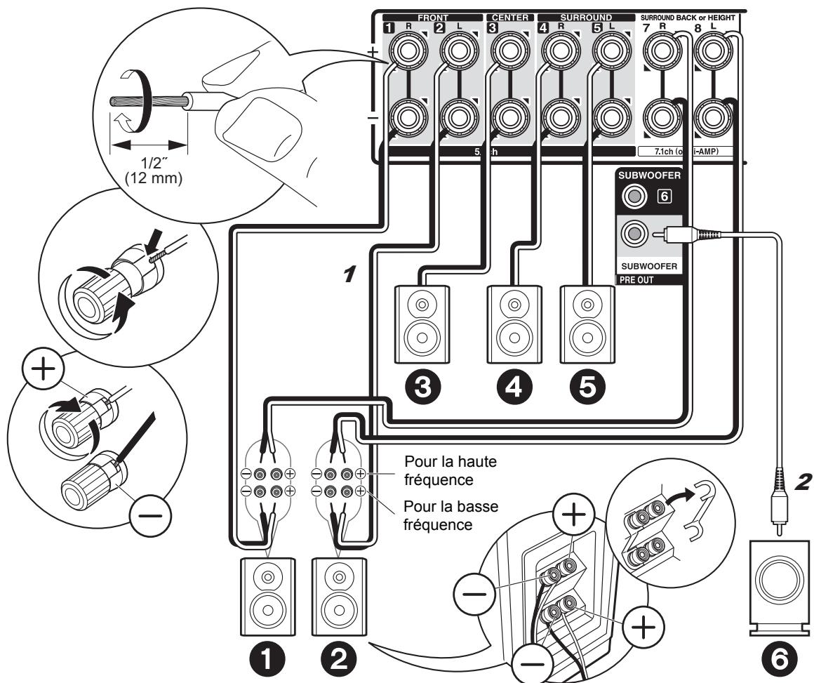 ONKVO TX-NRG56 - Configuration - 2
