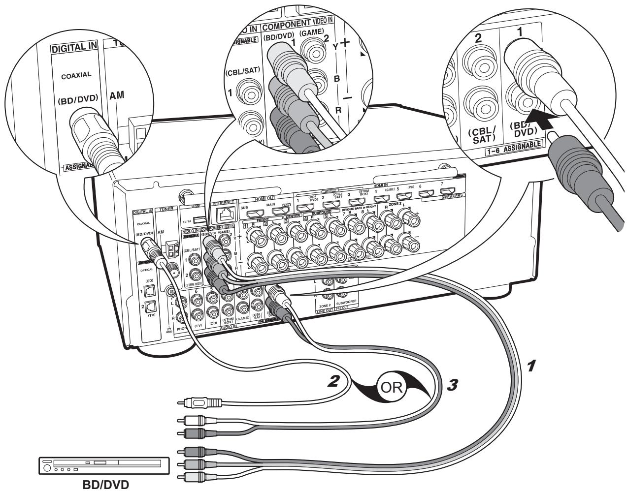ONKVO TX-NRG56 - Configuration - 2