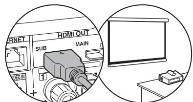 ONKVO TX-NRG56 - Non-ARC TV - 1