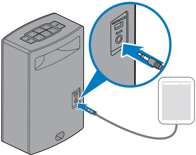 BOSE SoundTouch 10 White - Utilisation d'un cable pour raccorder un lecteur audio - 1