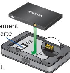 NETGEAR AC797 - Installes la carte SIM - 1