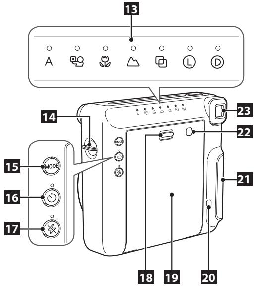 FUJIFILM INSTAX SQ6 RUBY RED EX - Nom des pieces - 2