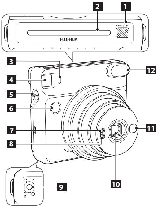 FUJIFILM INSTAX SQ6 RUBY RED EX - Nom des pieces - 1