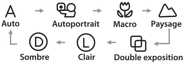 FUJIFILM INSTAX SQ6 RUBY RED EX - Sélection d'un mode de prise de vue - 2