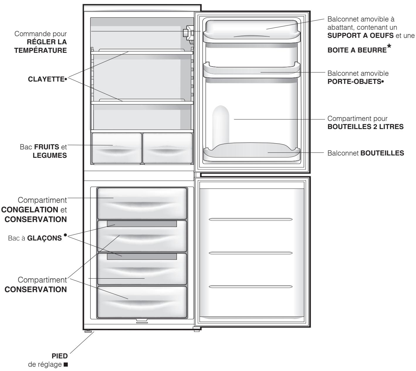 INDESIT CAA 55 NX.2 - Vue d'ensemble - 1