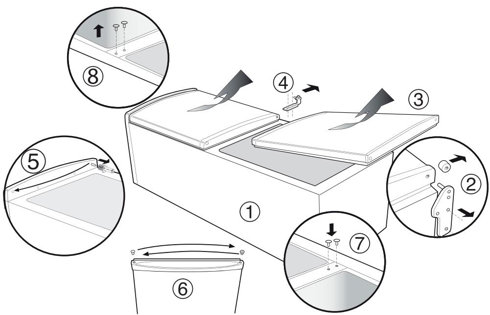 INDESIT CAA 55 NX.2 - Dépose des portes - 1