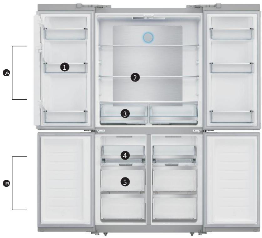 DARRYSCHNEIDER SCMDC522NFX - DESCRIPTION DE L'APPAREIL - 1
