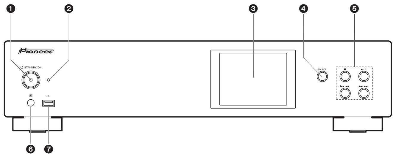 PIONEER N-30AE - Panneau frontal - 1