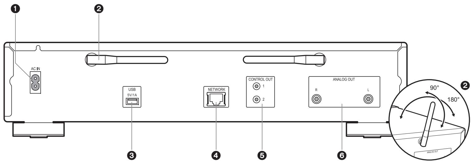 PIONEER N-30AE - Panneau arrête - 1