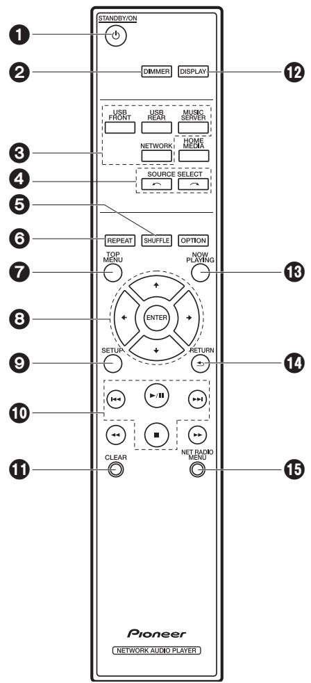 PIONEER N-30AE - Télécommande - 1