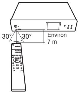 PIONEER N-30AE - Télécommande - 2