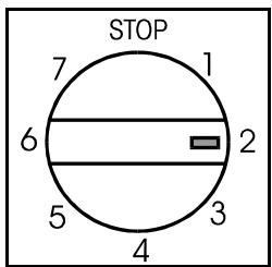 SAUTER SFA220 - Sélection de la température - 1