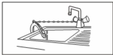 CURTISS MULFS1051PL - Important : - 1