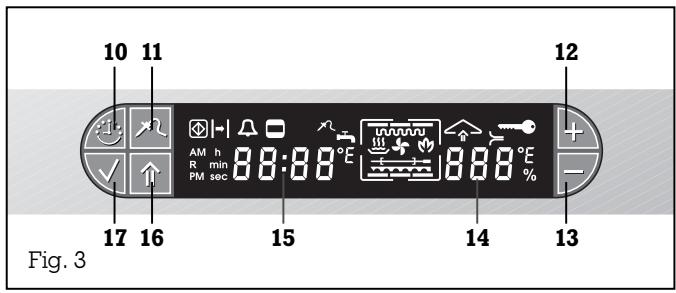 GAGGENAU ED 221-110 CG - Afficheur - 1