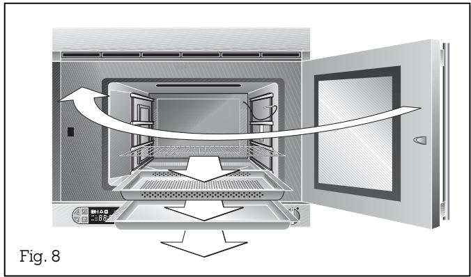 GAGGENAU ED 221-110 CG - Important : - 1