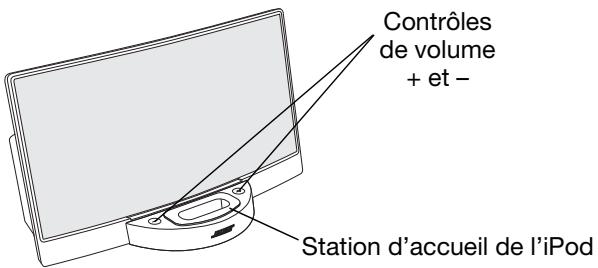 BOSER SOUNDDOCK - Utilisation du système - 1