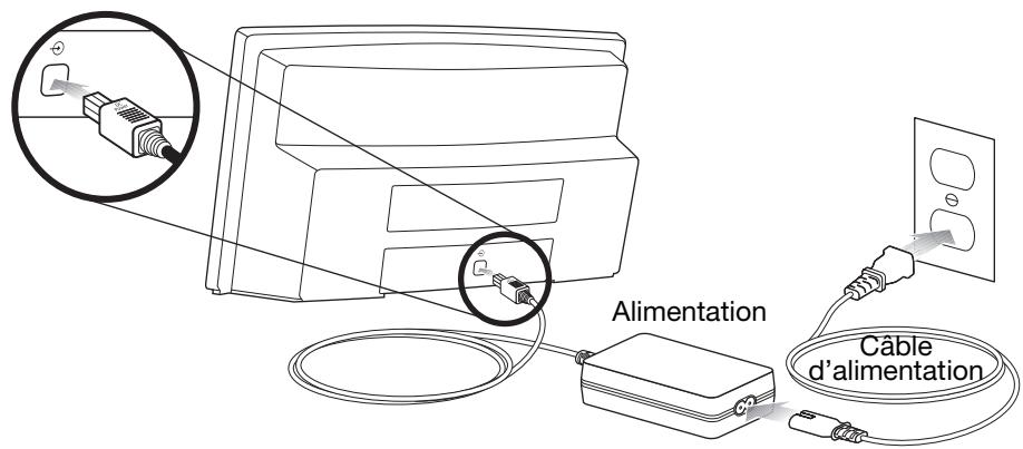 BOSER SOUNDDOCK - Connexion au secteur - 1