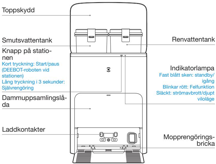ECOVACS DEEBOT X5 OMNI - Station (framsida) - 1