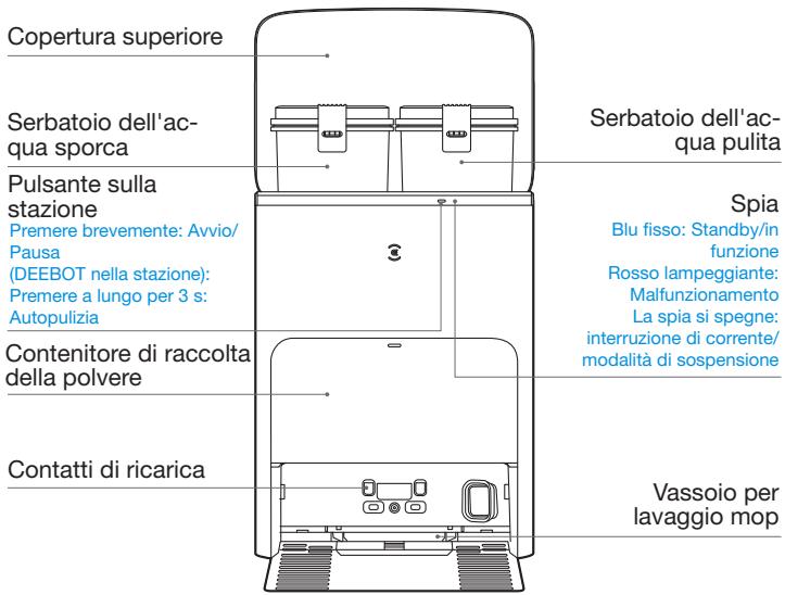ECOVACS DEEBOT X5 OMNI - Stazione (lato anteriore) - 1