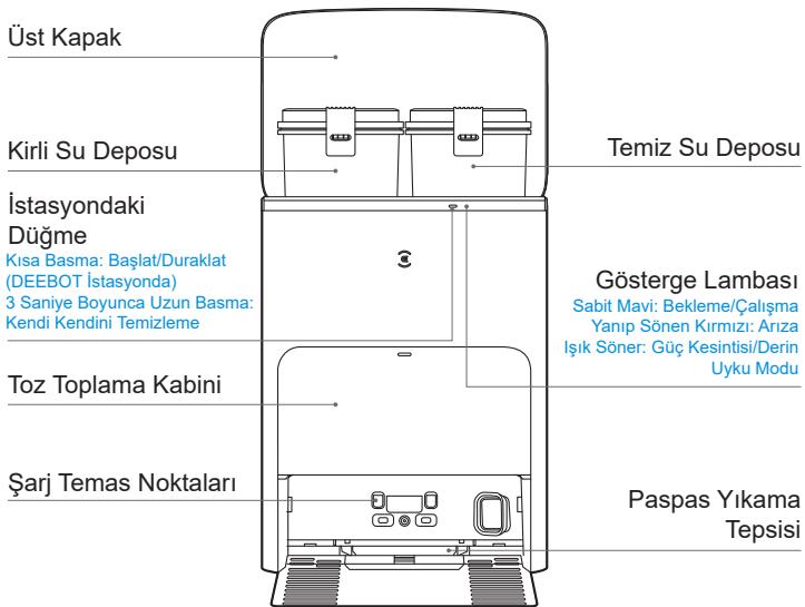 ECOVACS DEEBOT X5 OMNI - Istasyon (Ön) - 1