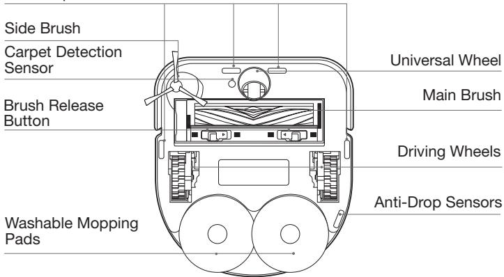ECOVACS DEEBOT X5 OMNI - Bottom View - 1