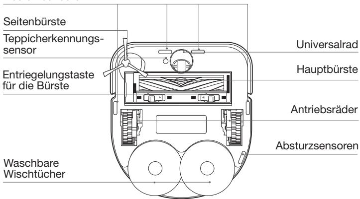 ECOVACS DEEBOT X5 OMNI - Ansicht von unten - 1