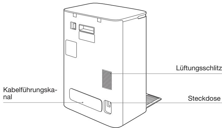 ECOVACS DEEBOT X5 OMNI - Station (Rücksite) - 1