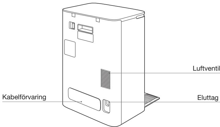 ECOVACS DEEBOT X5 OMNI - Station (baksida) - 1