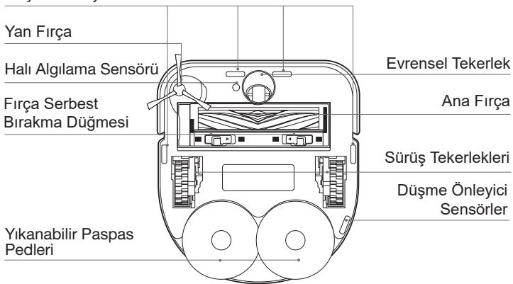 ECOVACS DEEBOT X5 OMNI - Alttan Görünüm - 1