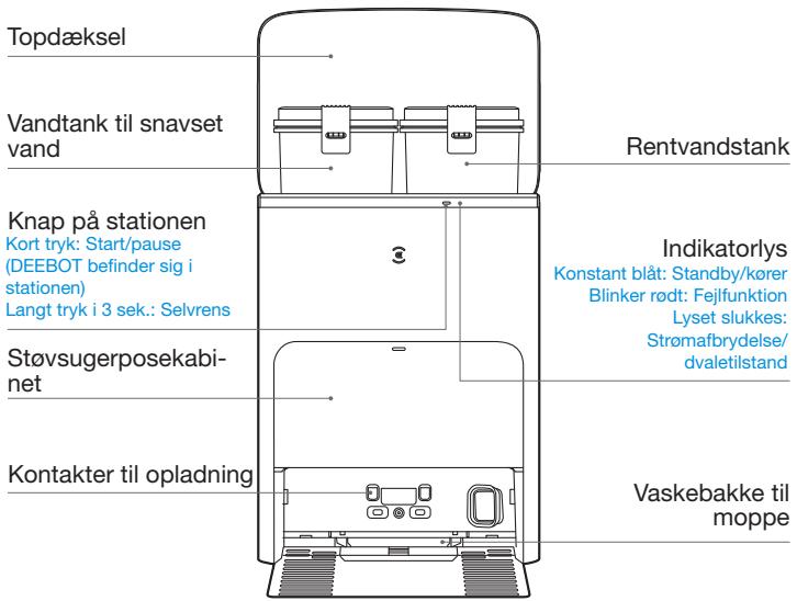 ECOVACS DEEBOT X5 OMNI - Station (forside) - 1